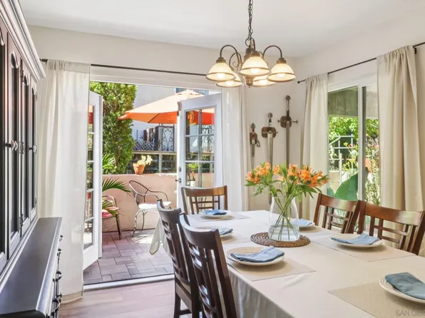 3069 Plaza Natalia, Bonita, CA 91902