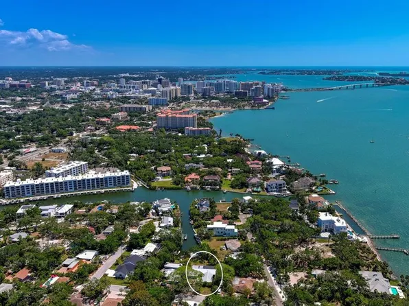 940 Caloosa Dr, Sarasota, FL 34234