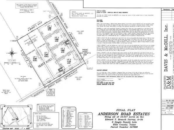 1 Anderson St, Waxahachie, TX 75165