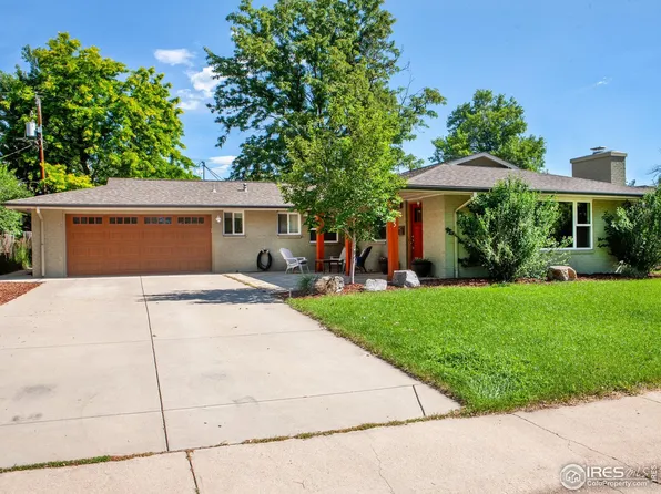 2465 Glenwood Dr, Boulder, CO 80304
