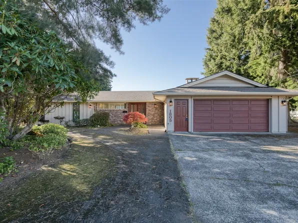 1805 Graves Avenue, Aberdeen, WA 98520