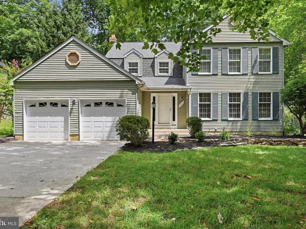 7505 Lilac Sea, Columbia, MD 21046
