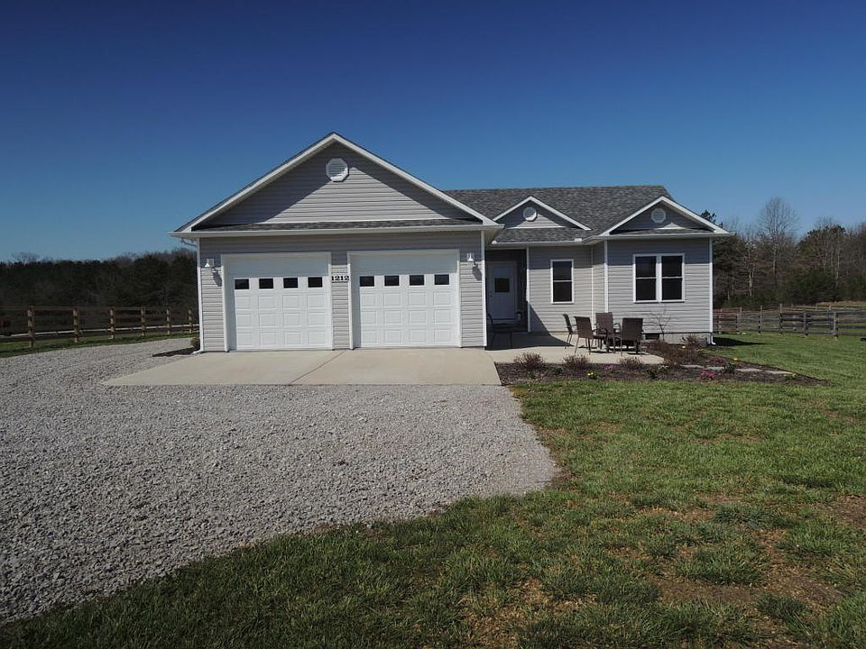 1st image of 1212 Nichol Creek Dr