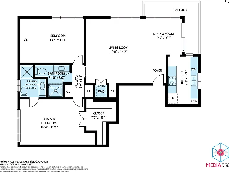 BLUEPRINT