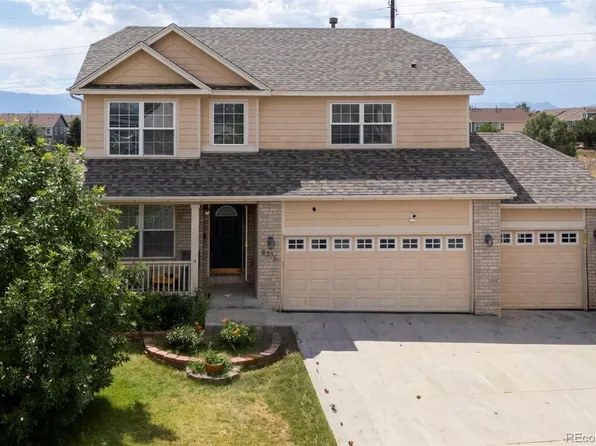 8375 Lupan Drive, Colorado Springs, CO 80951