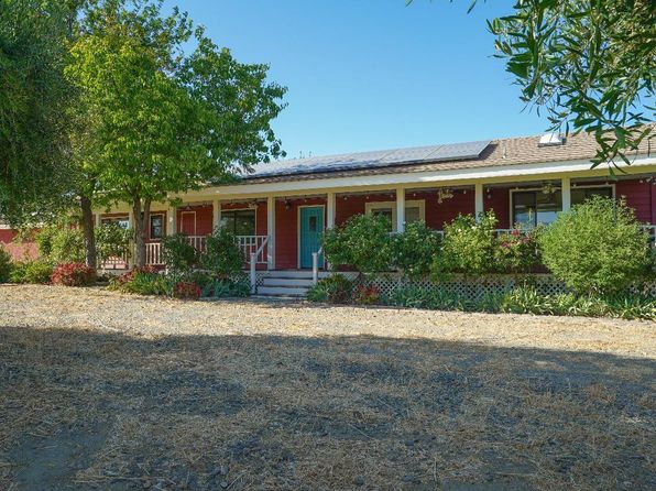 36298 Highway 33, Coalinga, CA 93210