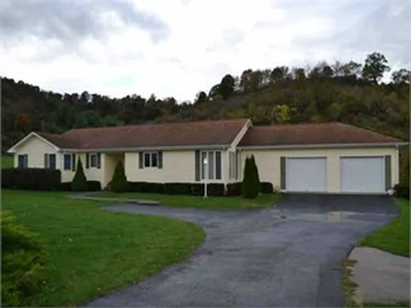 400 Plymouth Hollow Rd, North Tazewell, VA 24630