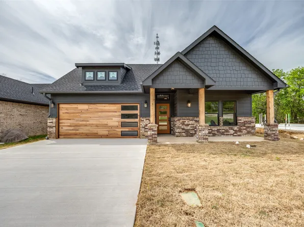 113 Iron Horse Ln, Denison, TX 75020