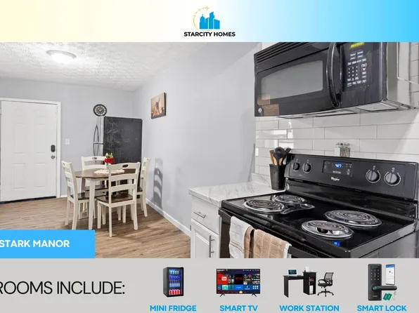 1023 Stark St, Jacksonville, FL 32208