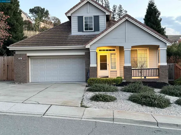 7016 Molluk Way, Clayton, CA 94517