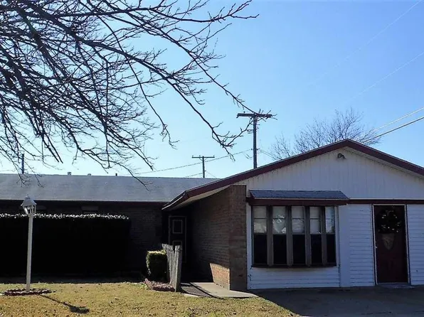 4119 Aspen St, Wichita Falls, TX 76306