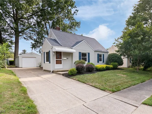 266 E Catawba Ave, Akron, OH 44301