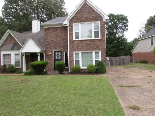 4846 Sturbridge Ln, Memphis, TN 38141