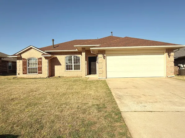 8129 Azurewood Dr, Oklahoma City, OK 73135