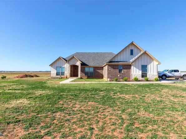 858 Wimberly Rd, Merkel, TX 79536