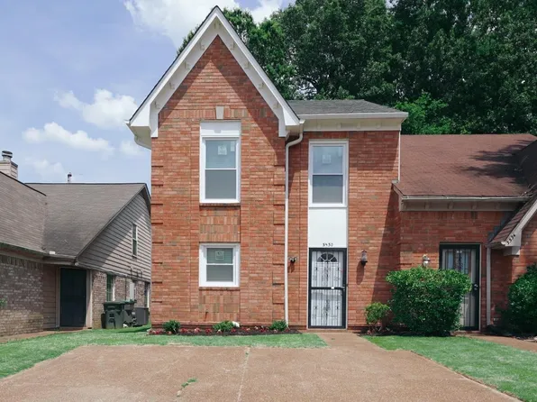 3530 Bishops Gate Dr, Memphis, TN 38115