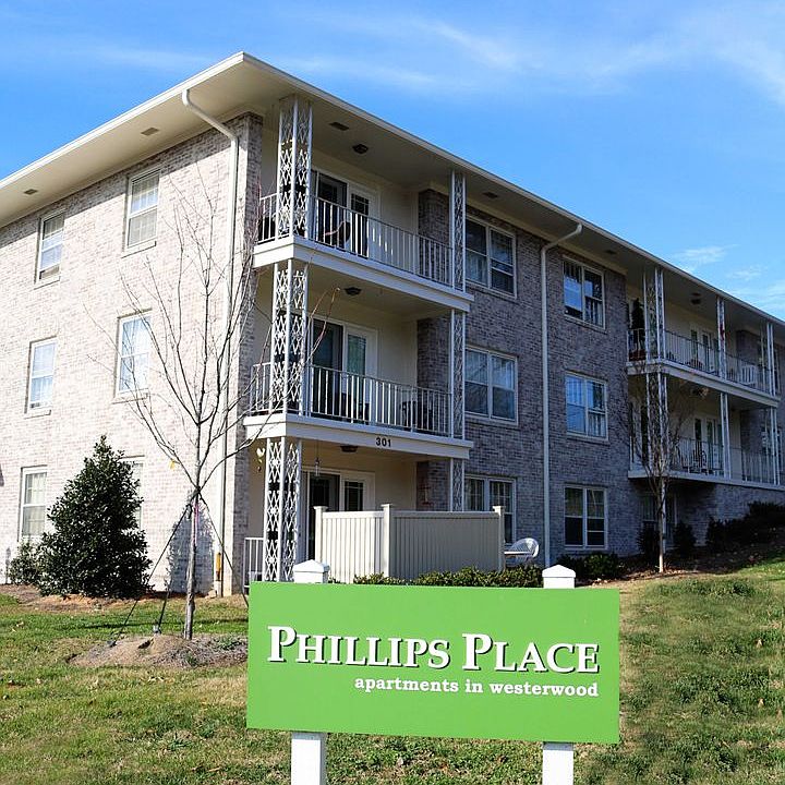 Phillips Place Apartment Rentals Greensboro, NC Zillow