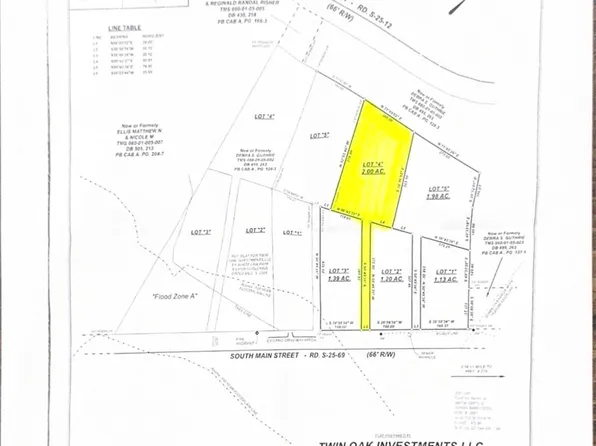 236 S Main St, Brunson, SC 29911