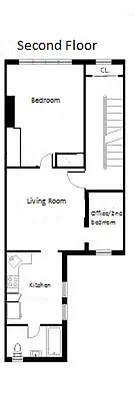 Rented by Owner | media 23