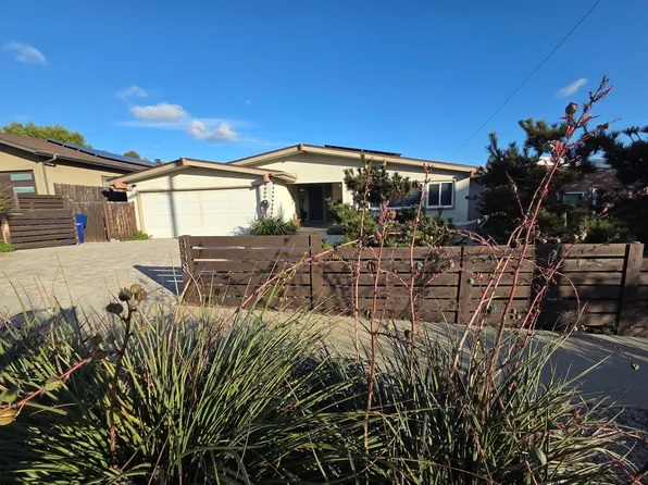 448 Court Ave, Ventura, CA 93003