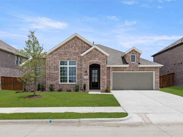 Home for Sale in Forney TX