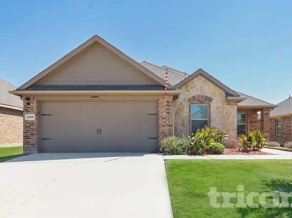 1160 Wentworth Way, Forney, TX 75126