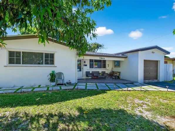 7944 Lasalle Boulevard, Miramar, FL 33023