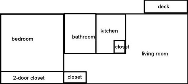 2nd image of 1404 University City Blvd APT L