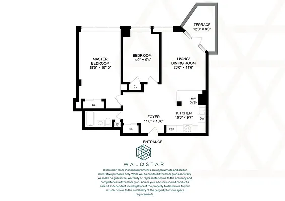 Rented by Waldstar Real Estate LLC | media 24