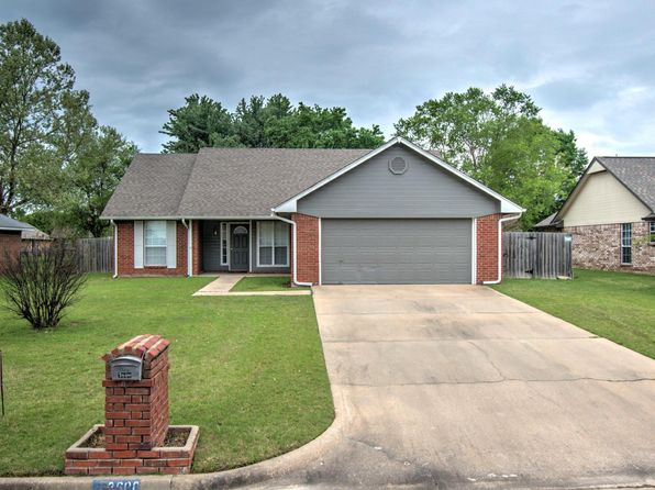 Houses For Rent In Muskogee Ok: The Ultimate Guide To Finding Your Dream Home