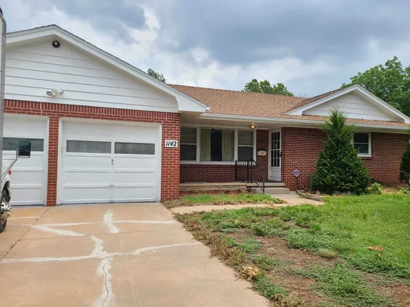 1142 N Parkwood Ln, Wichita, KS 67208