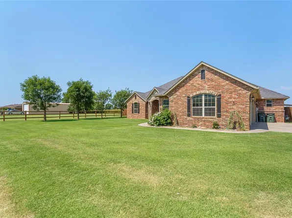 106 Riverview Dr, Clinton, OK 73601