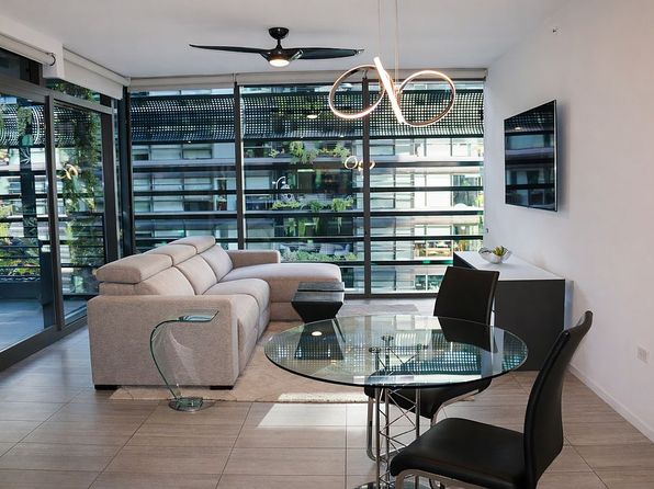 7120 E Kierland Blvd Unit 719