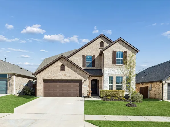 1416 Jackdaw Rd, Denton, TX 76205