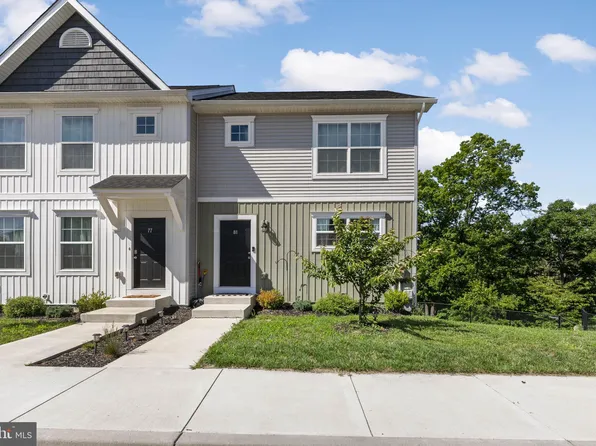 81 Perfecta Pl, Martinsburg, WV 25404