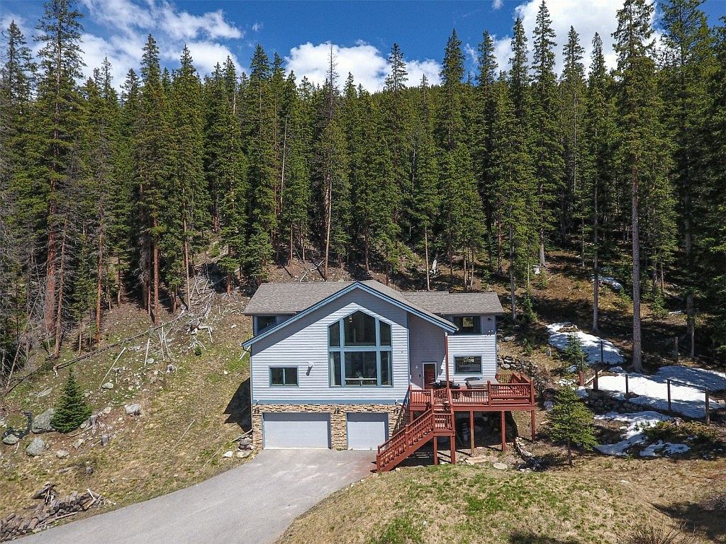 691 Doris Dr, Breckenridge, CO 80424 MLS S1041073 Zillow