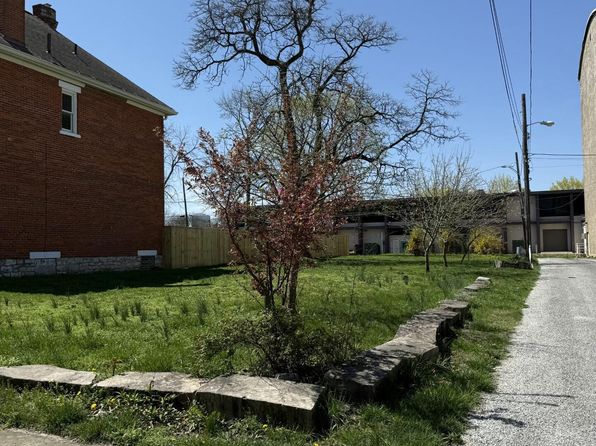 265 N Monroe Ave, Columbus, OH 43203