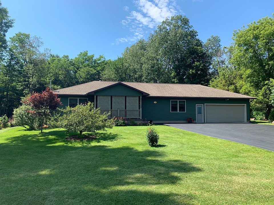 Our house in 2019