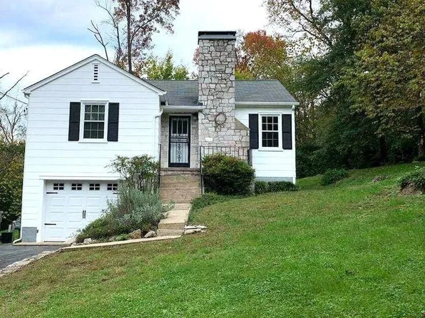 2504 S Haven Rd SE, Knoxville, TN 37920