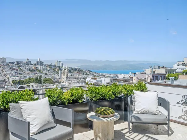 41 Castle St, San Francisco, CA 94133