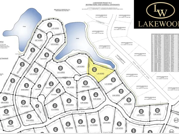 104 Lakewood, Corbin, KY 40701