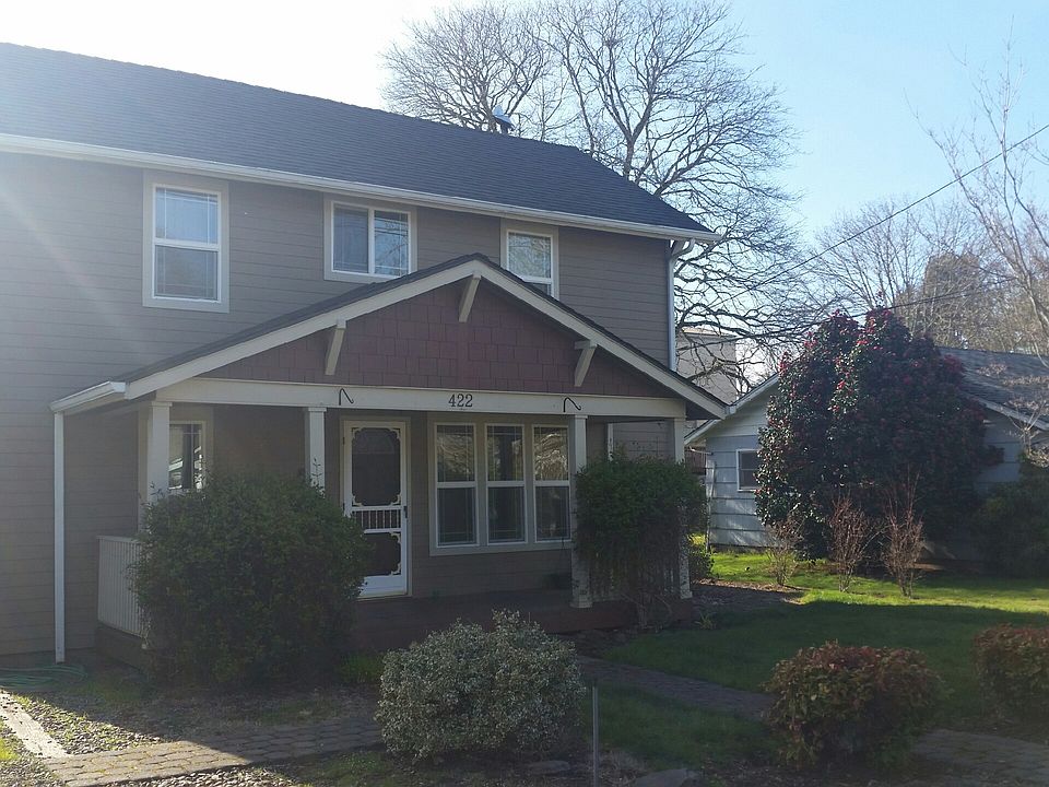 1st image of 422 S 1st St