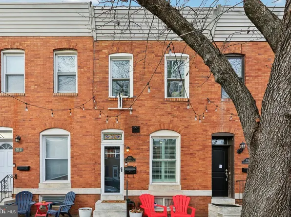 510 S Ellwood Ave, Baltimore, MD 21224