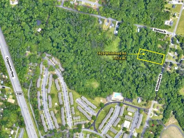 1426 Whitehead Rd, Richmond, VA 23225