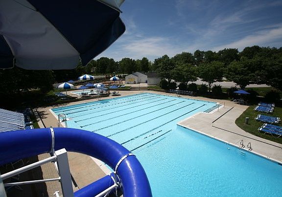 Avail CA membership to pools