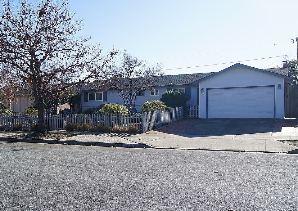 2266 Stratford Dr