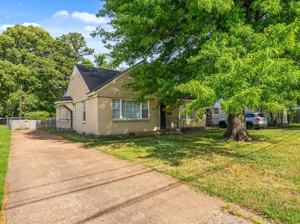 1093 N Watkins St, Memphis, TN 38107