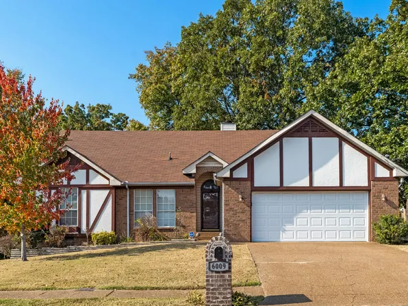 6009 Legend Dr, Antioch, TN 37013