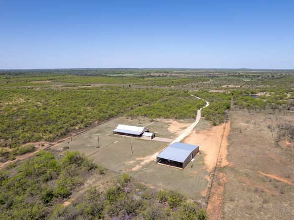 1987 County Road 422, Coleman, TX 76834