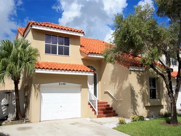 3130 N 36th Avenue, Hollywood, FL 33021